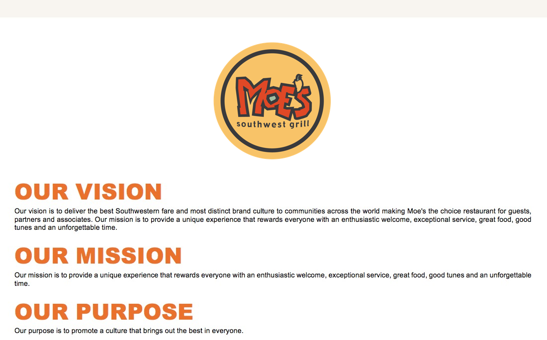 Moe's Southwest Grill